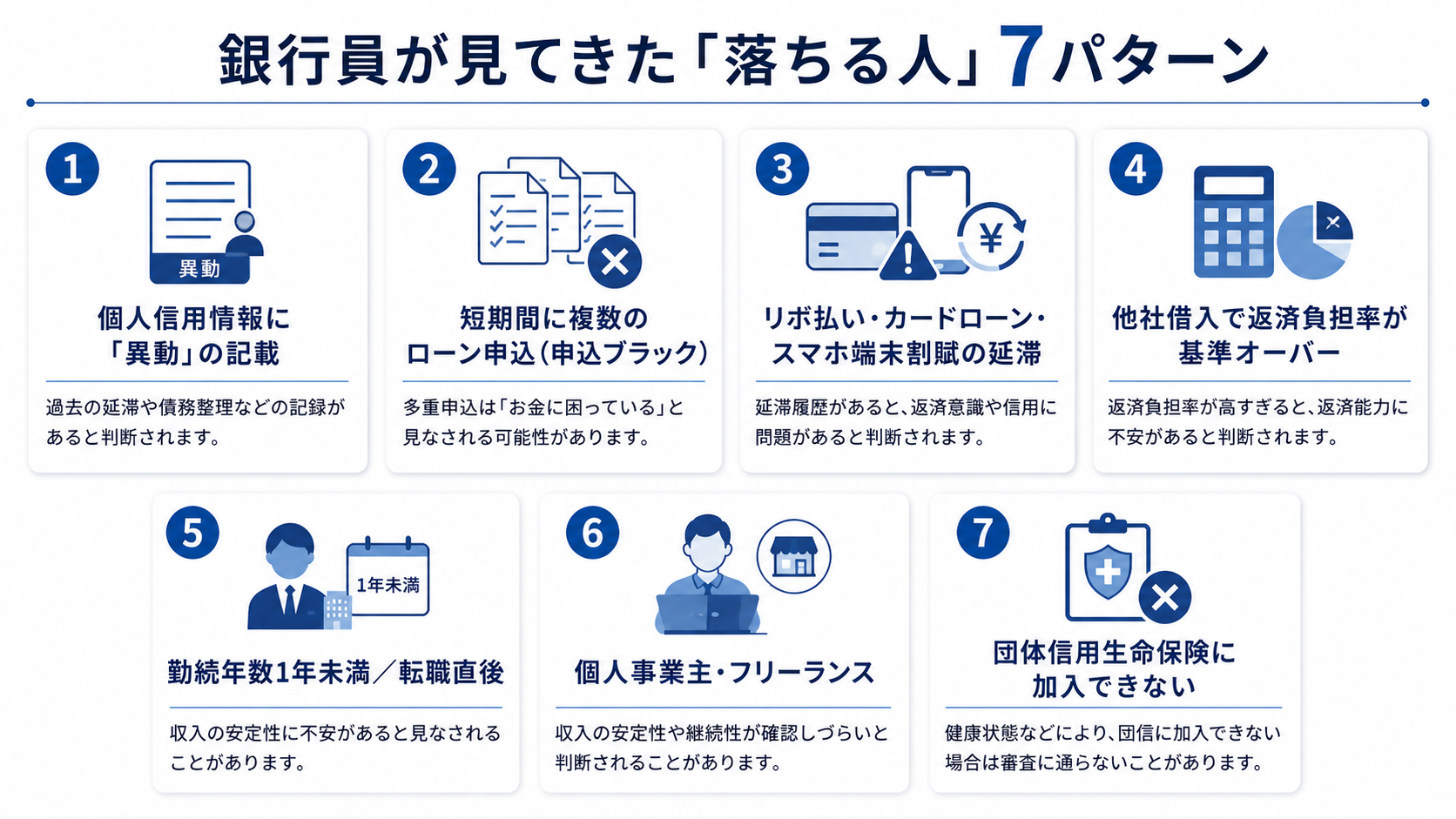 実務で見てきた「落ちる人」7パターン