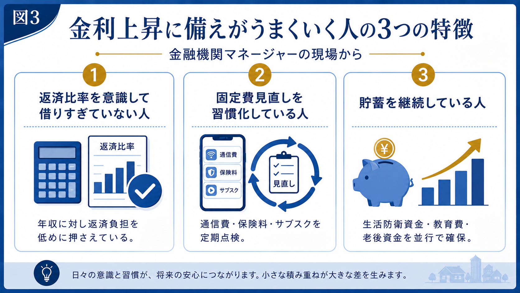 備えがうまくいく人の3つの特徴