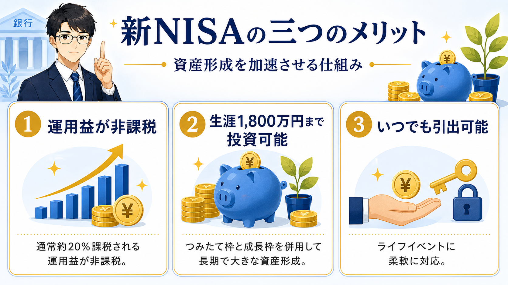 新NISAの三つのメリット
